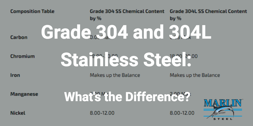 304l-stainless-steel-yield-strength